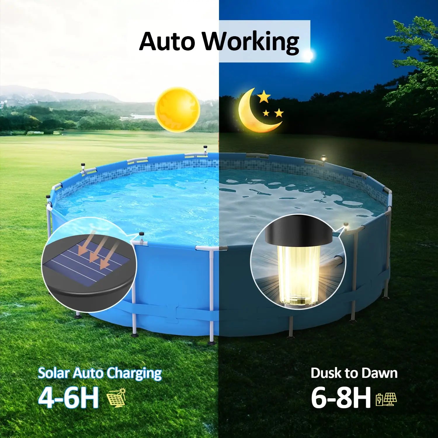 DecoraDepot™ - 6 packages Solar Pool Light Frame